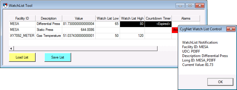 Watch List Control